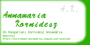 annamaria kornidesz business card